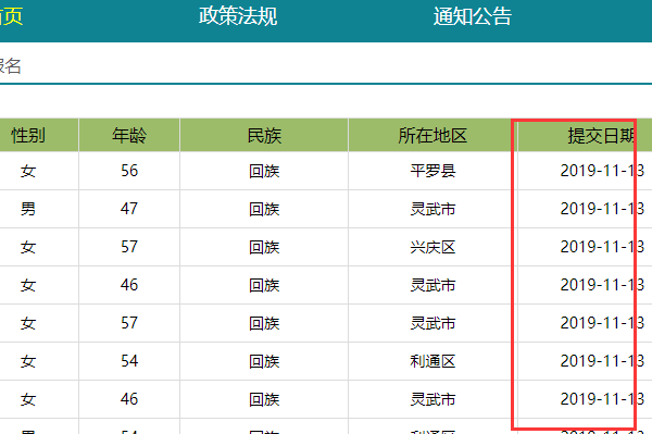 宁夏同心朝觐网上报名名单，想看自己的排名