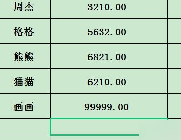 用sum求和显示为0怎么回事?