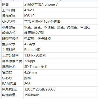 iphone 7 a1660 是什么意思？