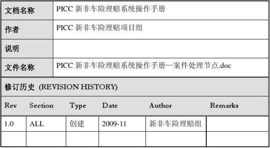 什么是非车险，非车险包含哪些险种