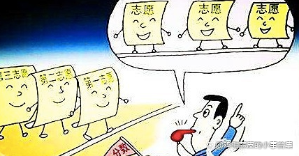 96个平行志愿录取规则是什么？96个志愿是96个专业吗？