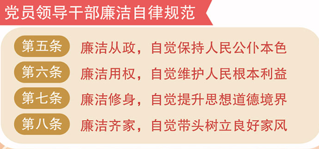 党员领导干部廉洁自律规范的内容有哪些