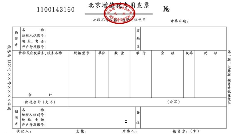 年报，利润表中的本期金额和上期金额分别指的是什么？谢谢！！！