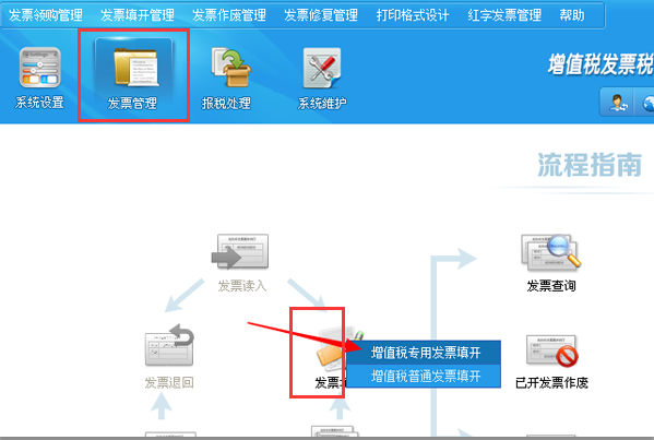 开具红字增值税专用发票流程