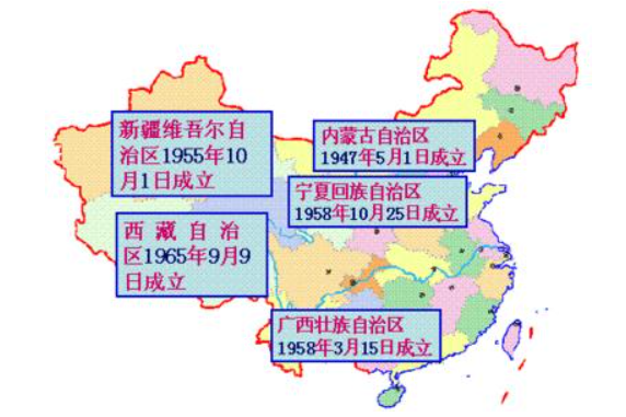 民族区域自治制度的核心内容是什么？