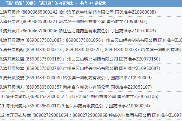 如何查询药品是否是国家准字号的