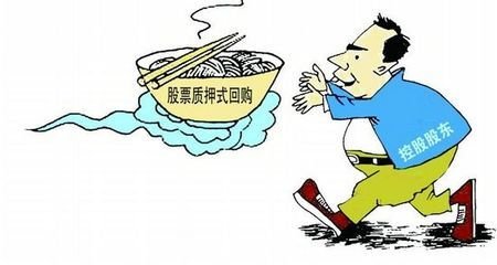 股票质押式回购交易是什么意思