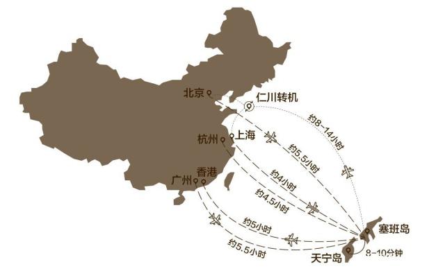 塞班岛在哪个国家，塞班岛地理位置