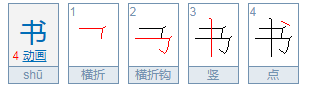 书和画的繁体字怎么写