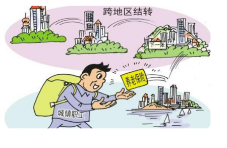 社保跨省转移需要怎么办手续？