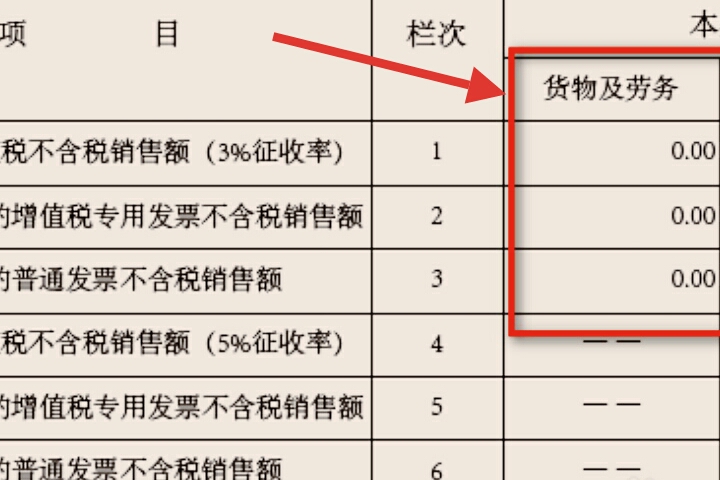 企业所得税年报怎么报呀？