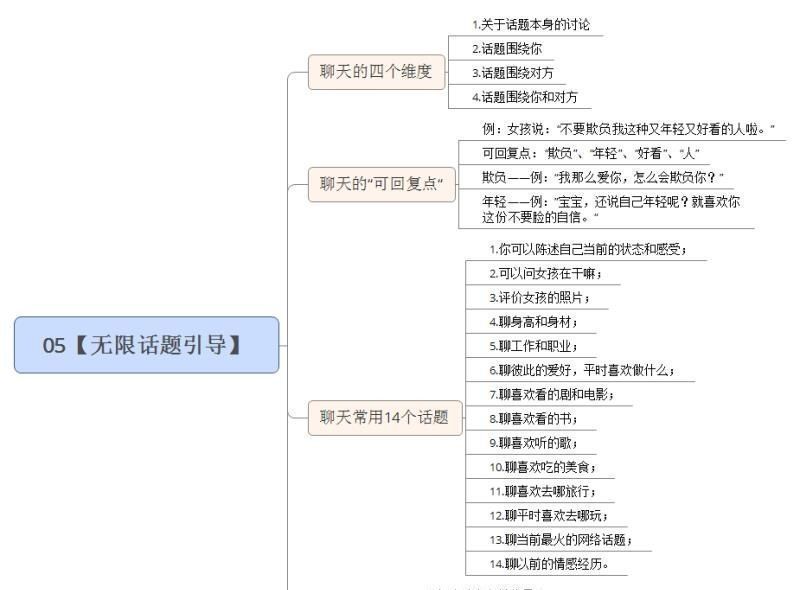 和女生QQ聊天的话题大全？