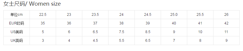 UK相当于中国鞋码多大