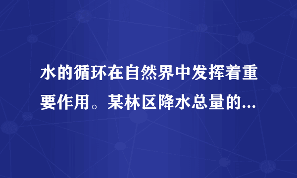 水的循环在自然界中发挥着重要作用。某林区降水总量的五分之二会被蒸发，返回大气其余的水被森林吸收或渗