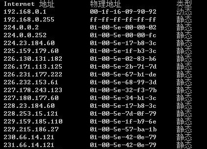 CMD命令ARP -A 出现的信息是什么意思