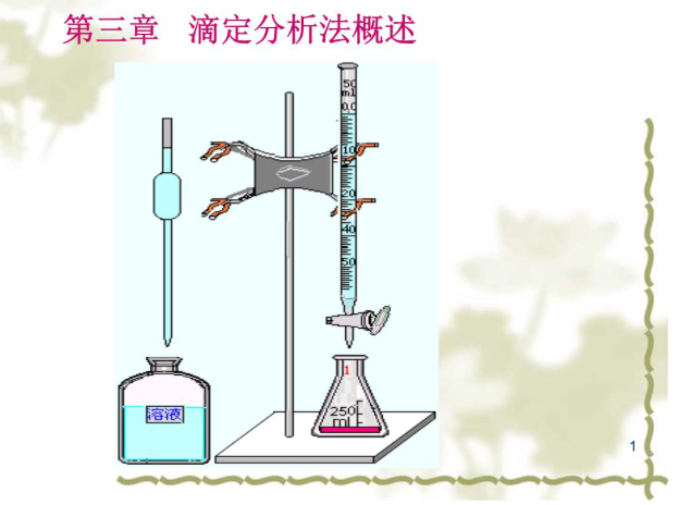 滴定分析法的基本原理是什么?