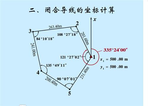 闭合导线测量步骤