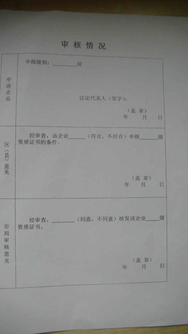 西安市住房保障和房屋管理局的内设机构