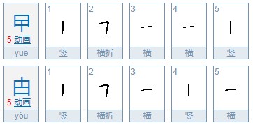 求教2个字和（甲由）很像怎么读和打出来