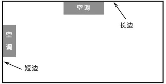 想买个空调，请问变频和定频，到底有什么区别啊？