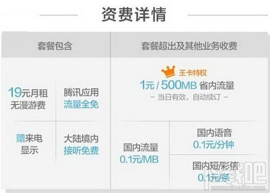 腾讯大王卡资费标准说明 腾讯大王卡每月资费多少介绍