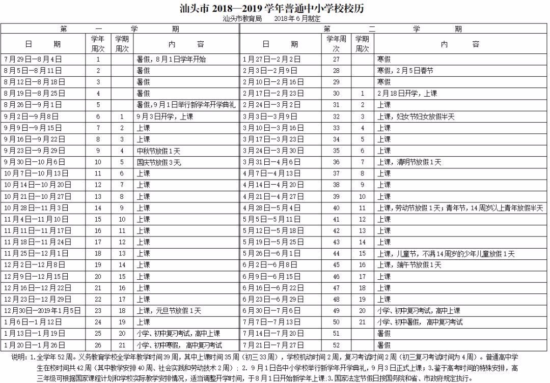 汕头教育信息网怎么查小学六年级的考试成绩单。快快啊。我i很急的