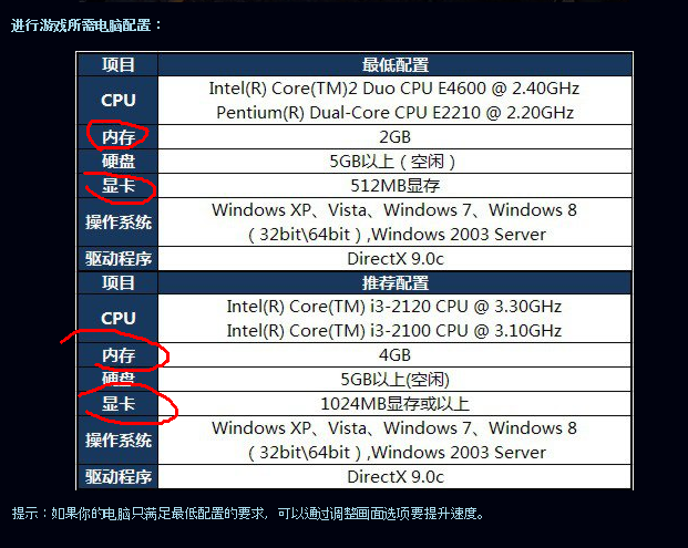 lol配置检测工具