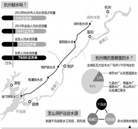 2018年的重大事件