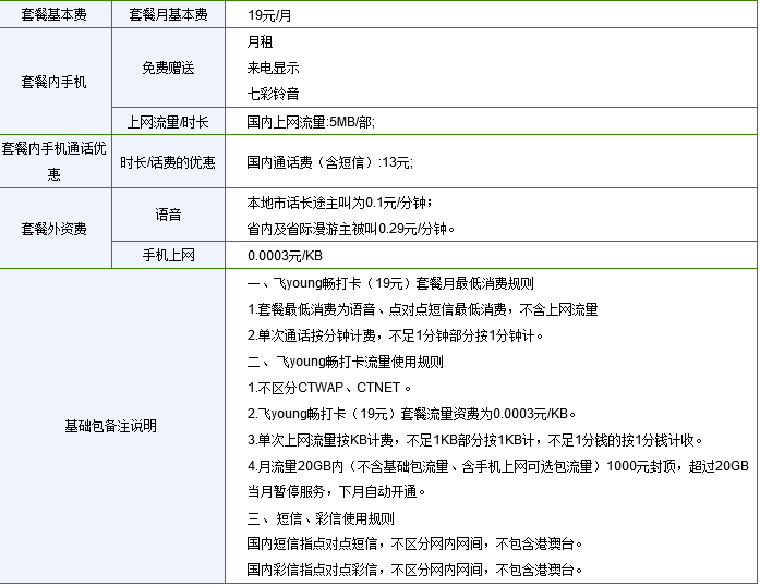 电信有哪些电话卡，套餐不要过30的，要便宜合适的。