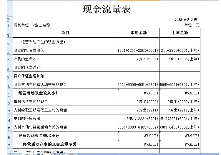 现金流量表月报表中上期金额与本期金额是什么意思？