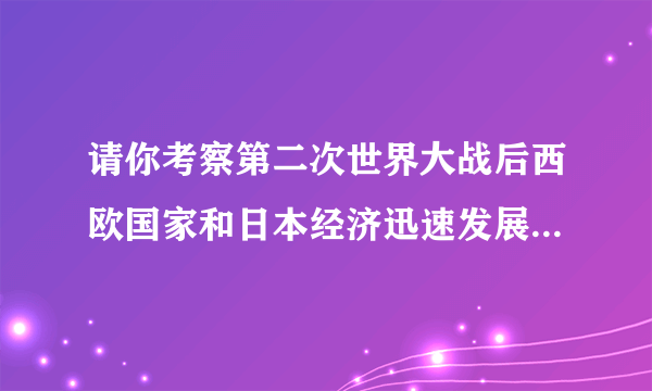 请你考察第二次世界大战后西欧国家和日本经济迅速发展的原因,找出其共同点,