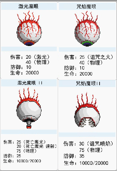 泰拉瑞亚双子魔眼怎么召唤怎么打