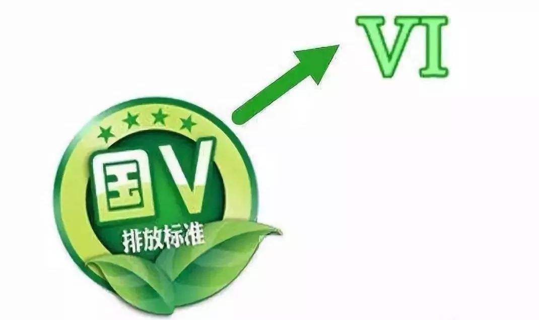 汽车的环保标准，国vl和国v是什么意思？