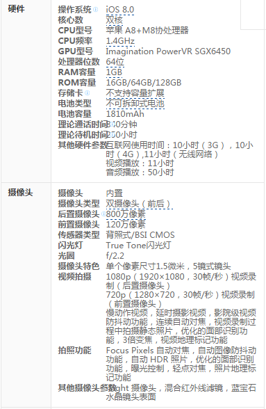 苹果6手机的详细配置是什么