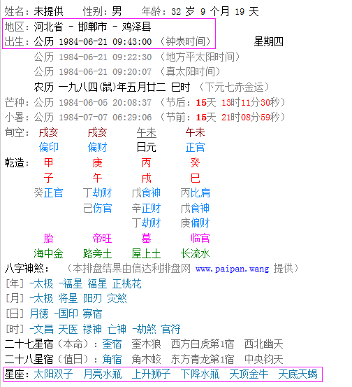 十二星座都是以什么时间划分出来的？