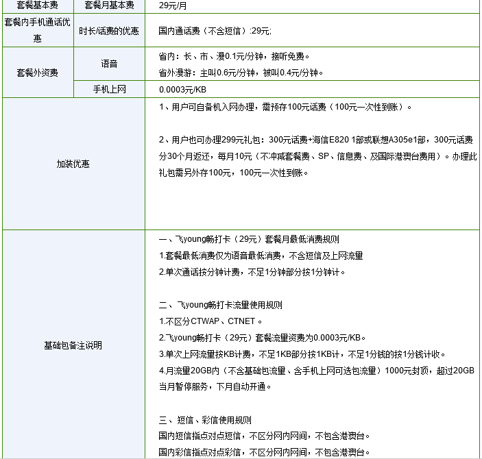 电信有哪些电话卡，套餐不要过30的，要便宜合适的。