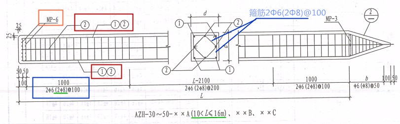 苏G/T25-2013图集中这样的钢筋标注是什么意思？