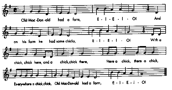 求 Old Macdonald Had A Farm 简谱 及伴奏曲。 谢谢！