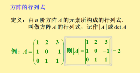 四阶矩阵的伴随矩阵怎么求