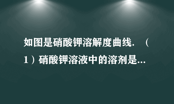 如图是硝酸钾溶解度曲线．（1）硝酸钾溶液中的溶剂是______．（2）50℃时，硝酸钾饱和溶液中溶质的质量分