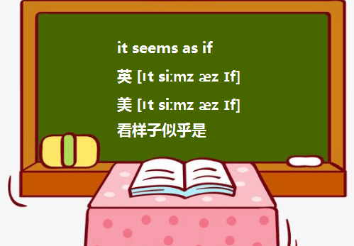 It seems that与It seems as if 用法