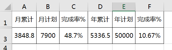 如何只粘贴复制EXCEL表中显示部分