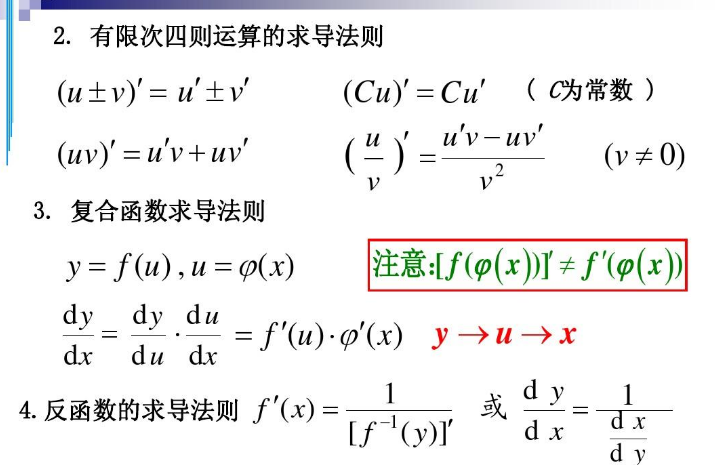 导数的四则运算法则