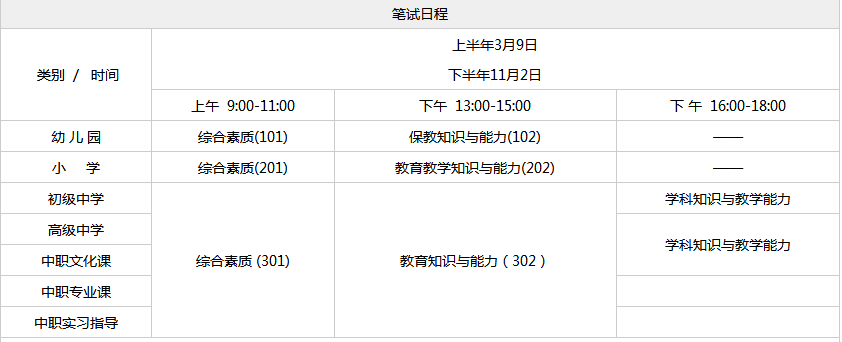 2020教师资格证考试是什么时候？