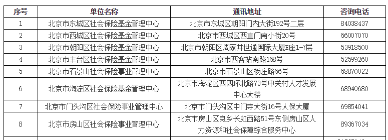 北京市社会保险网上服务平台官网