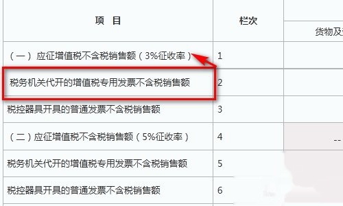 小规模纳税人的增值税纳税申报表如何填写？？