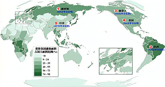 亚洲各国面积排名