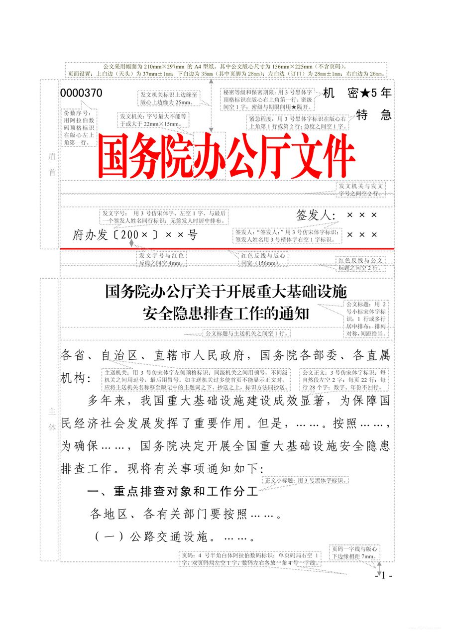 《国家行政机关公文处理办法》对公文的格式是如何规定的