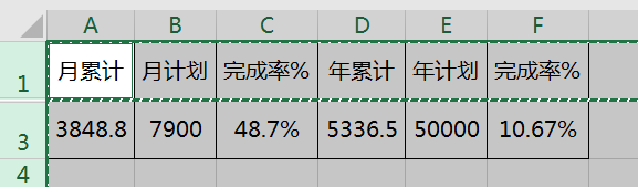 如何只粘贴复制EXCEL表中显示部分