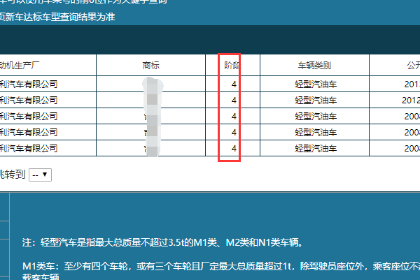 机动车环保网